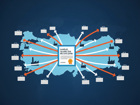 dahilde işleme rejimi