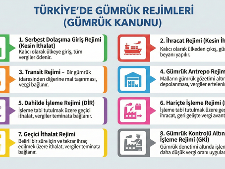 gümrük rejimleri
