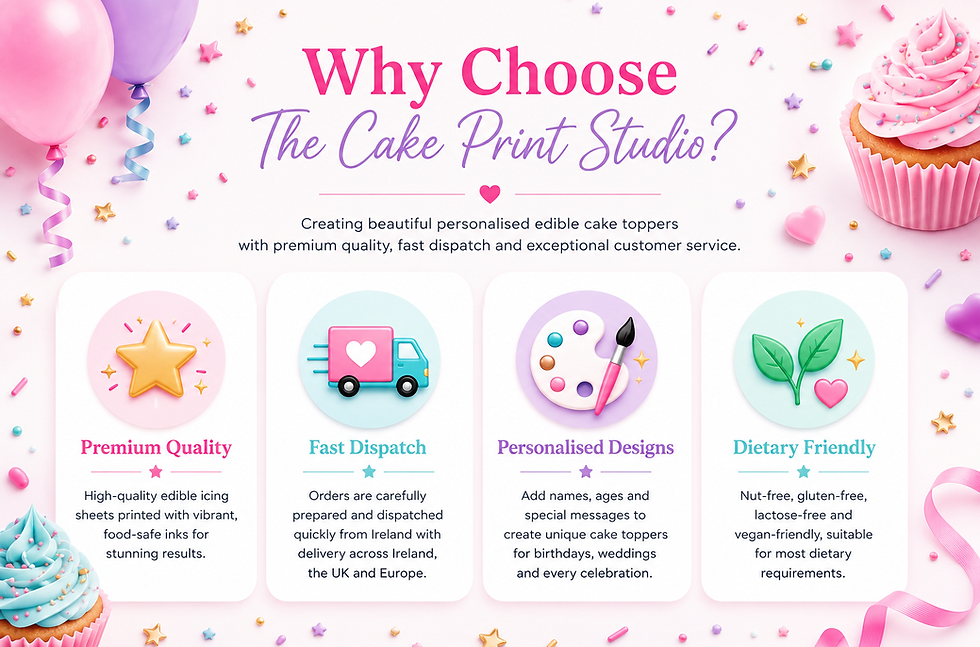 Premium edible cake toppers printed on high quality icing sheets with fast dispatch across Ireland.