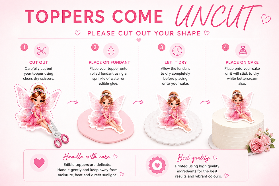 Thumbnail: Instruction sheet edible icing sheet cutout toppers