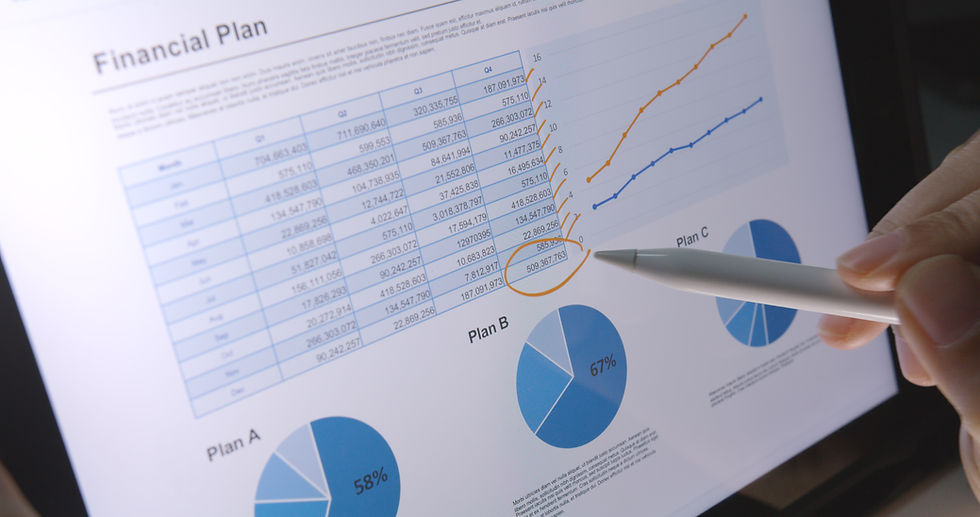 Otras Metodologías de valuación de empresas