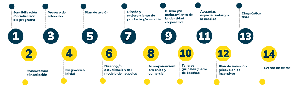 PPT SOC_GRAL_PP2025.pptx (1).png