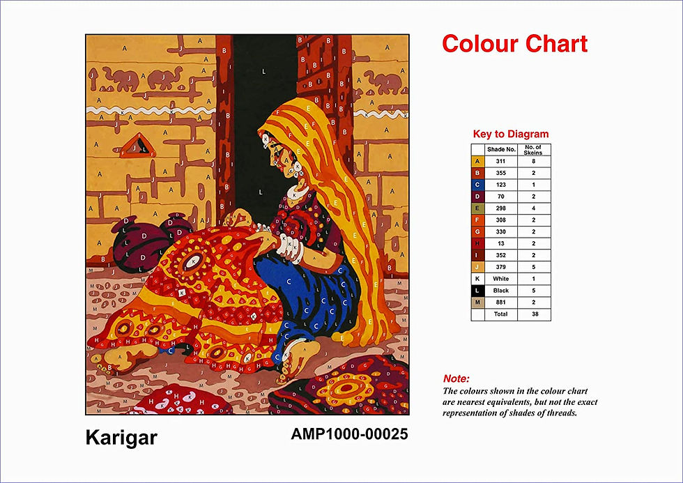 Thumbnail: Anchor Stitch Kit - KARIGAR