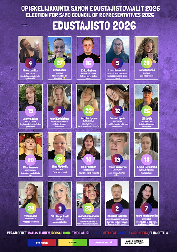 Järjestäytynyt edustajisto.png