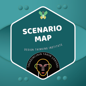 SCENARIO MAP