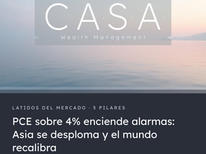 Latidos del Mercado: PCE sobre 4% enciende alarmas: Asia se desploma y el mundo recalibra