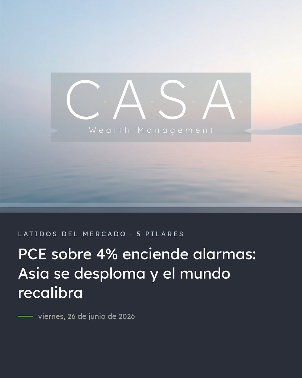 Latidos del Mercado: PCE sobre 4% enciende alarmas: Asia se desploma y el mundo recalibra