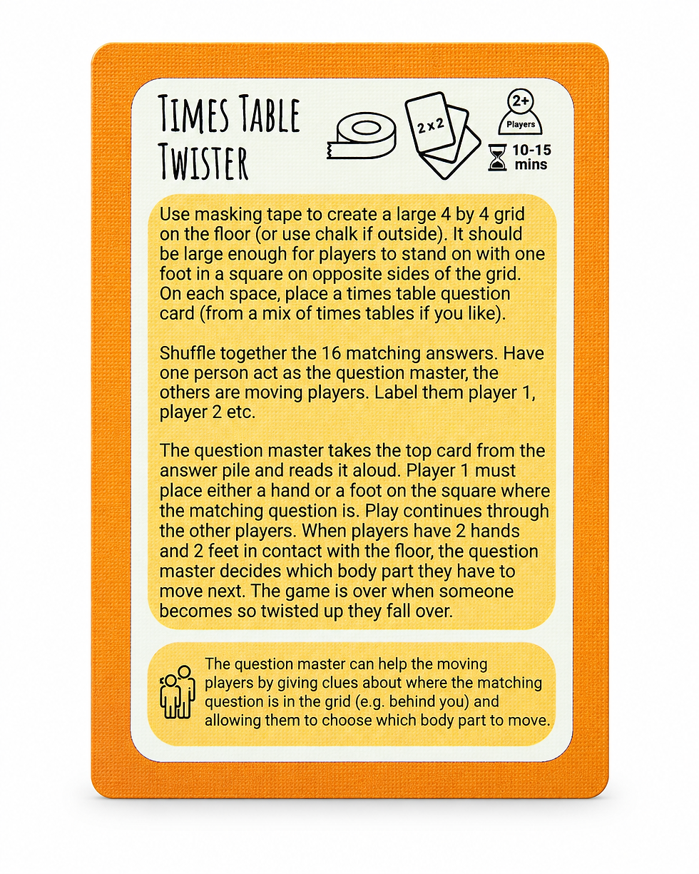 Thumbnail: Times Table Games