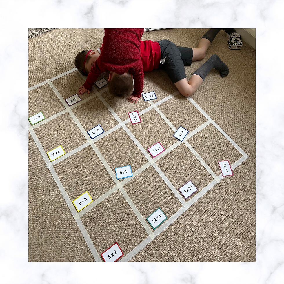 Thumbnail: Times Table Games
