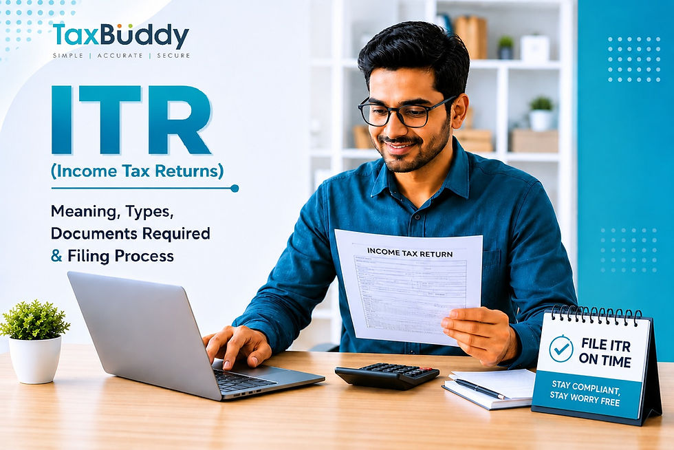 ITR (Income Tax Returns): Meaning, Types, Documents Required & Filing Process