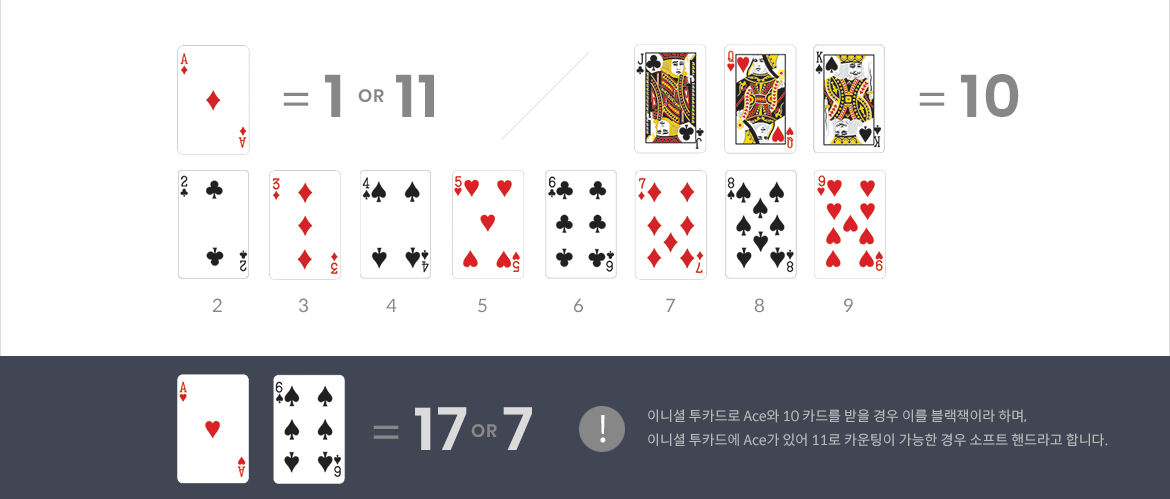 밀리언카지노 바카라페어 카지노사이트 바카라게임사이트 포텐슬롯 바카라 필승법