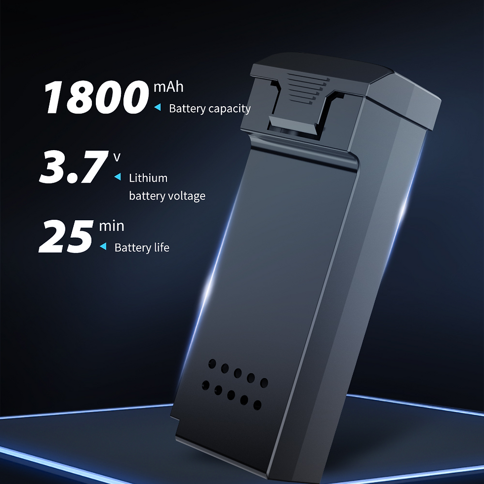 Thumbnail: Dual HD Camera Foldable Drone