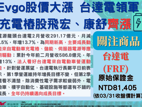 2023/03/31  Evgo股價大漲 台達電領軍充電樁股飛宏、康舒齊漲