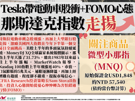 2023/07/04 Tesla帶電動車股衝+FOMO心態那斯達克指數走揚