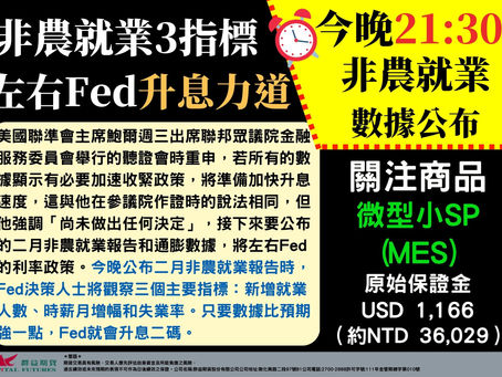 2023/03/10 非農就業3指標 左右Fed升息力道