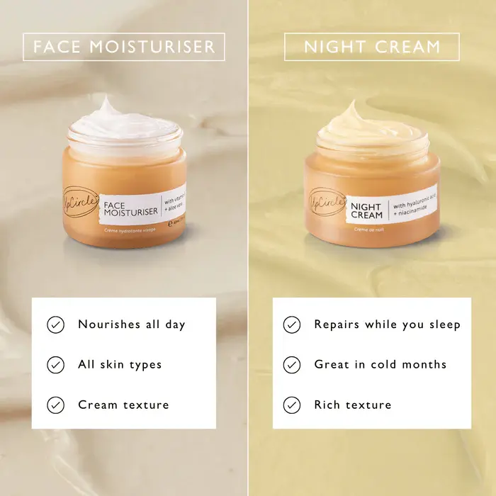 Thumbnail: Night Cream with Hyaluronic Acid + Niacinamide