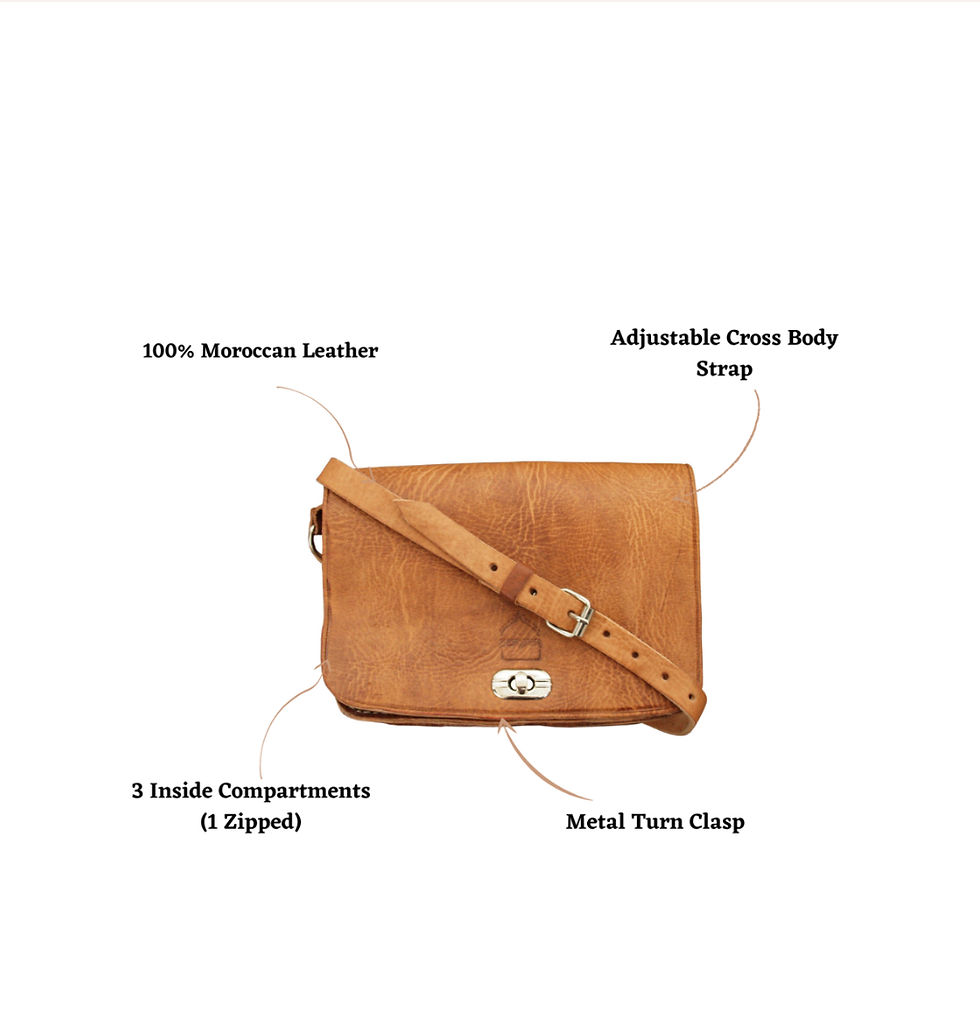 Thumbnail: The Kenitra Crossbody Bag