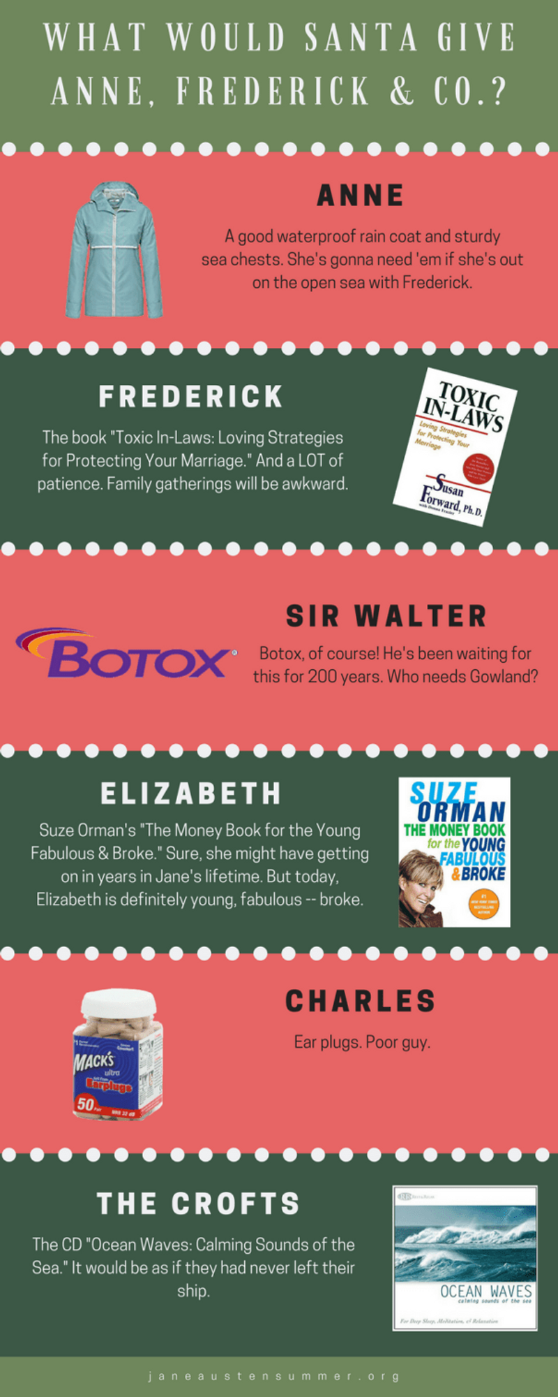gift-list