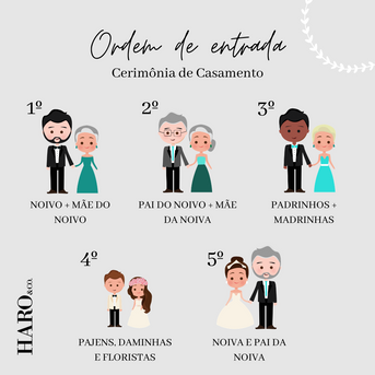 Post organização de casamento