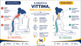 Cervicale e tensioni al collo: perché rilassare i muscoli non basta