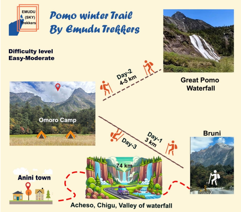 Pomo Winter Trail