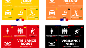 NIVEAUX DE VIGILANCE FEUX DE FORET : COMPRENDRE LES RESTRICTIONS EN UN COUP D'OEIL