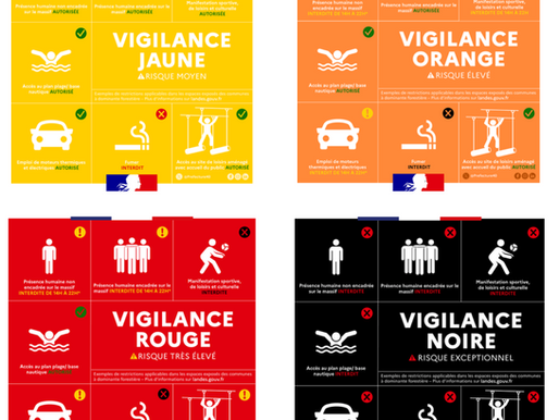 NIVEAUX DE VIGILANCE FEUX DE FORET : COMPRENDRE LES RESTRICTIONS EN UN COUP D'OEIL
