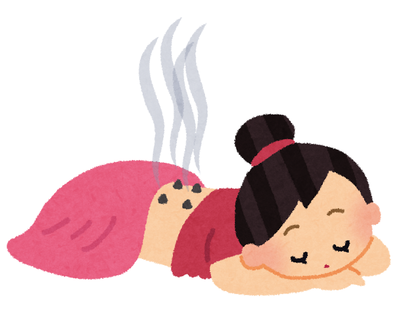 身体を温めるツボ 鍼灸
