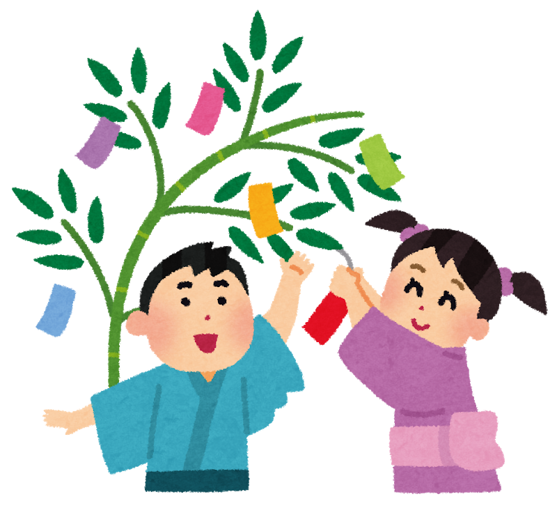 七夕 陰陽五行 鍼灸