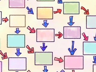知識は選択肢
