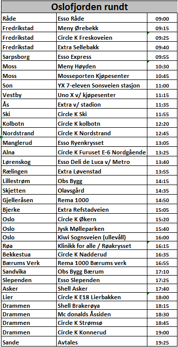 Oslofjorden leveringsplasser