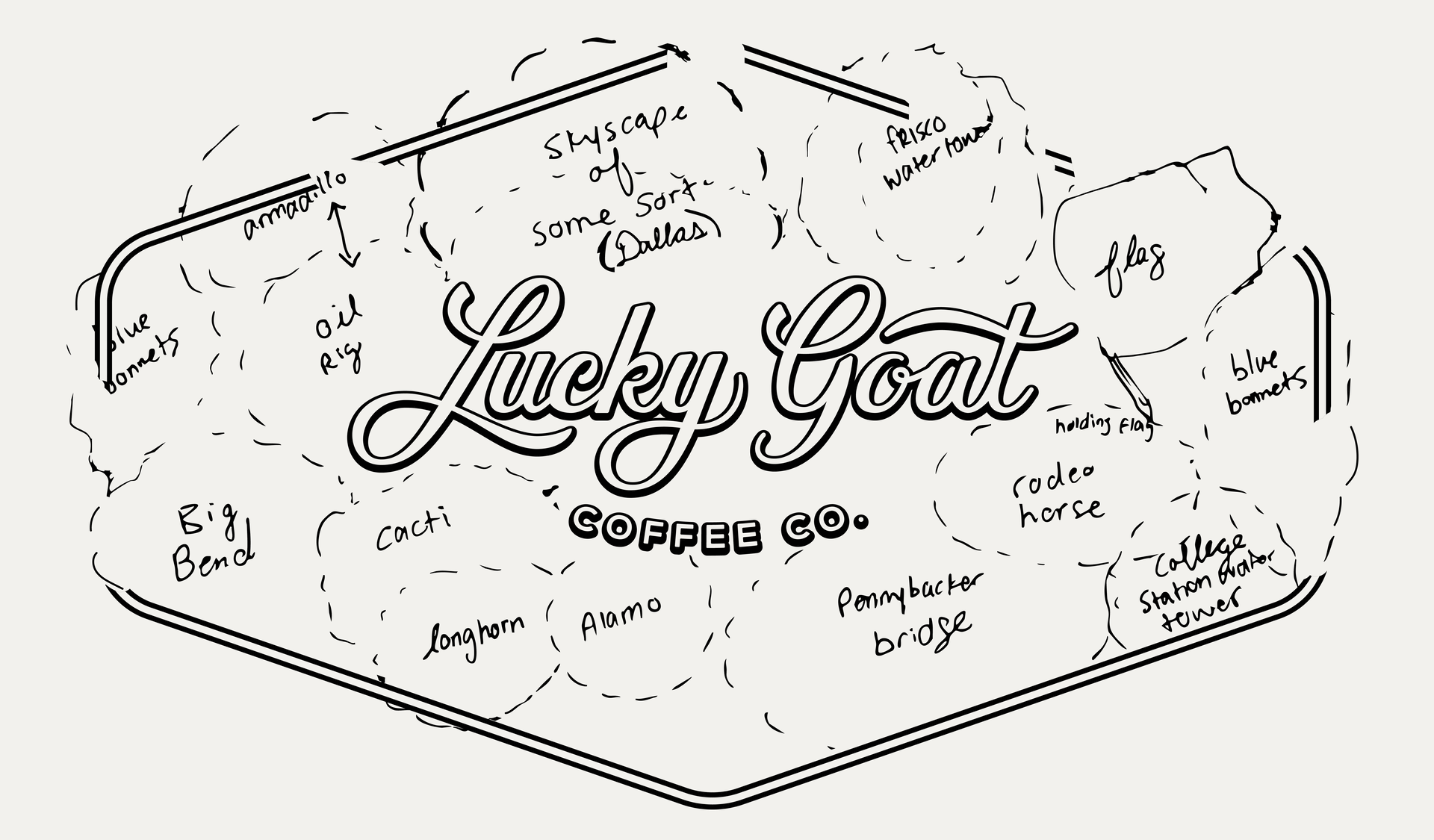Lucky Goat Texas Badge Process.gif