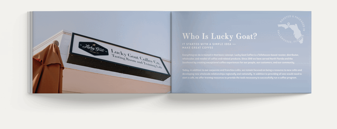 Wholesale Catalog pages.gif