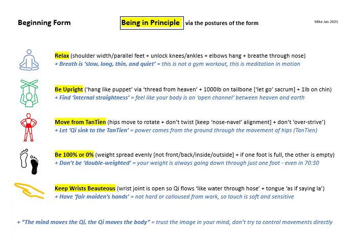 B1 Principles handout.gif