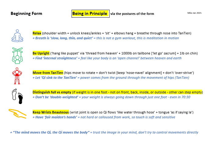 B1 Principles handout.gif
