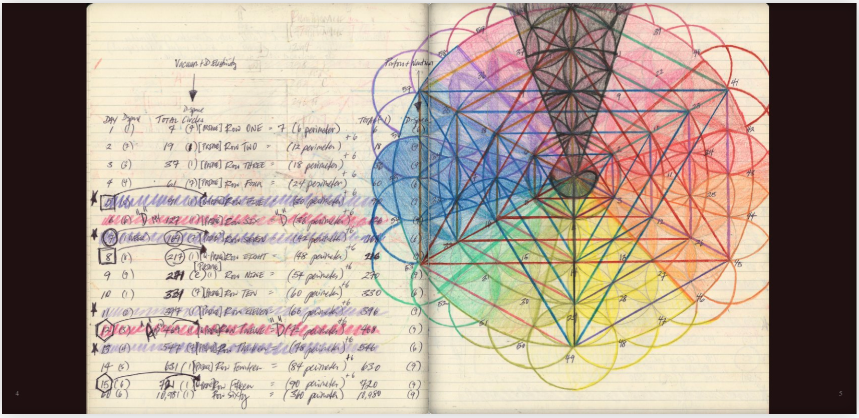 psychological phenomena mirror psychological phenomena mirror