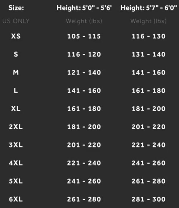 IW Size Chart
