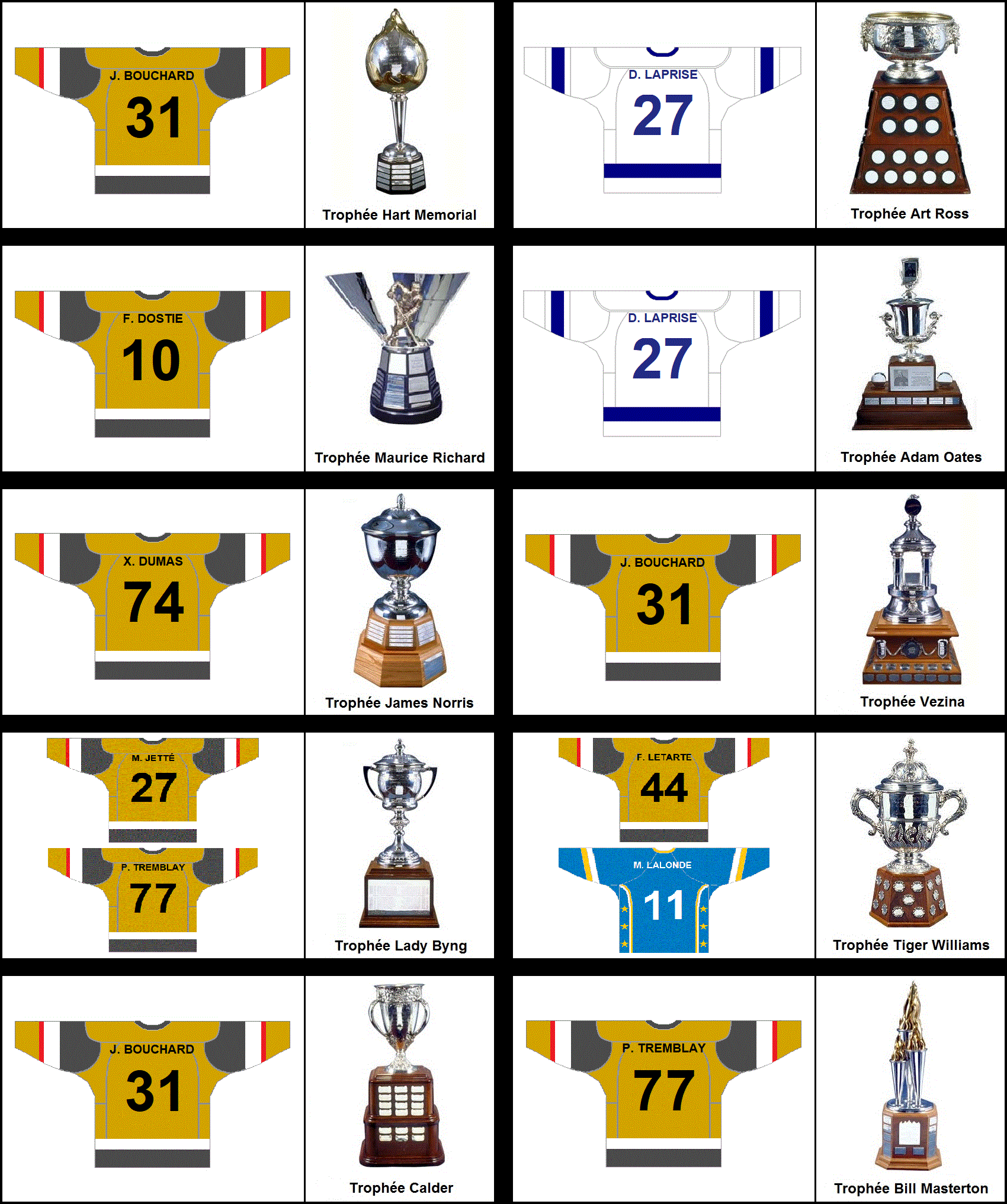 Trophées-2025-2026-Saison.gif
