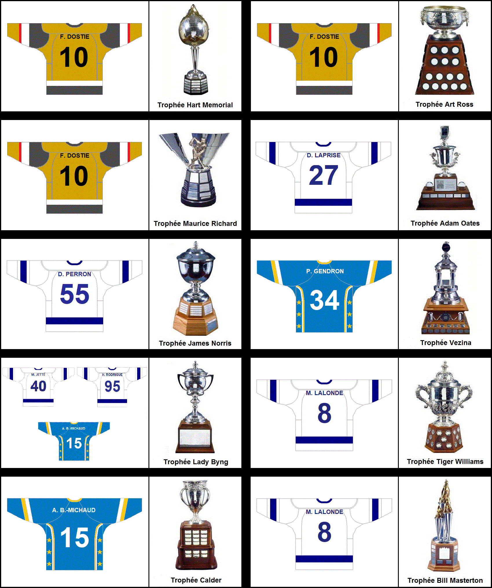 Trophées-2024-2025-Saison.gif