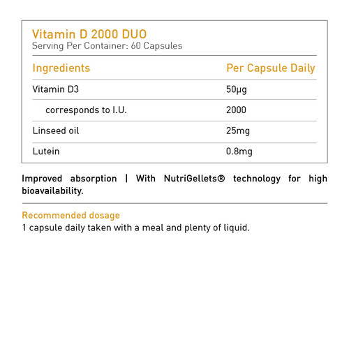 The Importance Of Vitamin D For Muscle, Testosterone, And