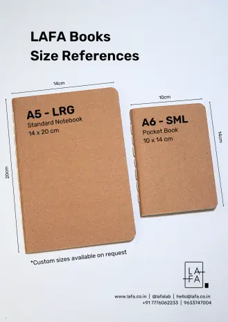 Thumbnail: STITCHED Books | 'Tropical Escape' by @dinkar_kushwaha