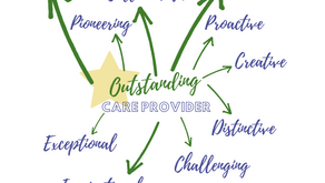 Are you on the journey to being Outstanding?