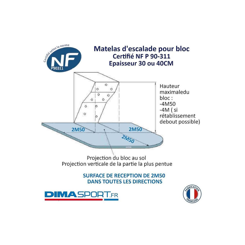 Miniature : Matelas pour mur et pan d'escalade de bloc, Dimasport, Altitude Artisan