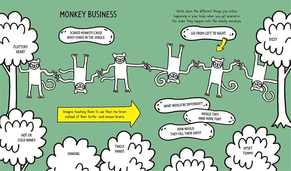 Thumbnail: Be Brave! Mindful Kids