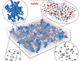 Order in the disorder: density fluctuations in amorphous silicon discovered