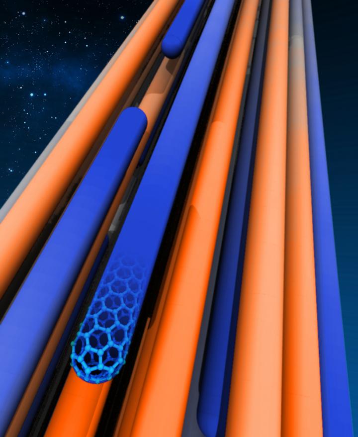 Rice University researchers modeled the relationship between the length of carbon nanotubes and the friction-causing crosslinks between them in a fiber and found the ratio can be used to measure the fiber's strength.
