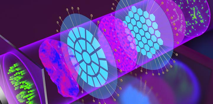 Cascading optofluidic phase modulators for performance enhancement in refractive adaptive optics