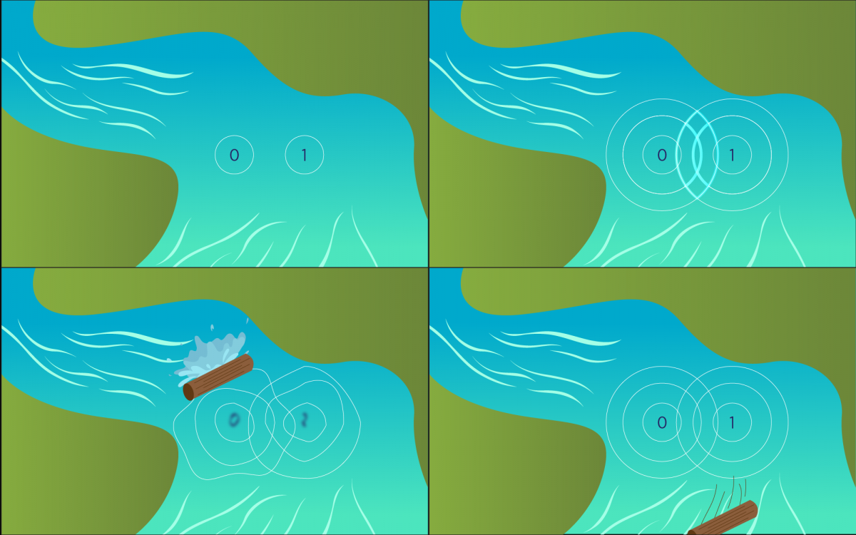 An artist’s conception that simplifies the ideas in the paper
