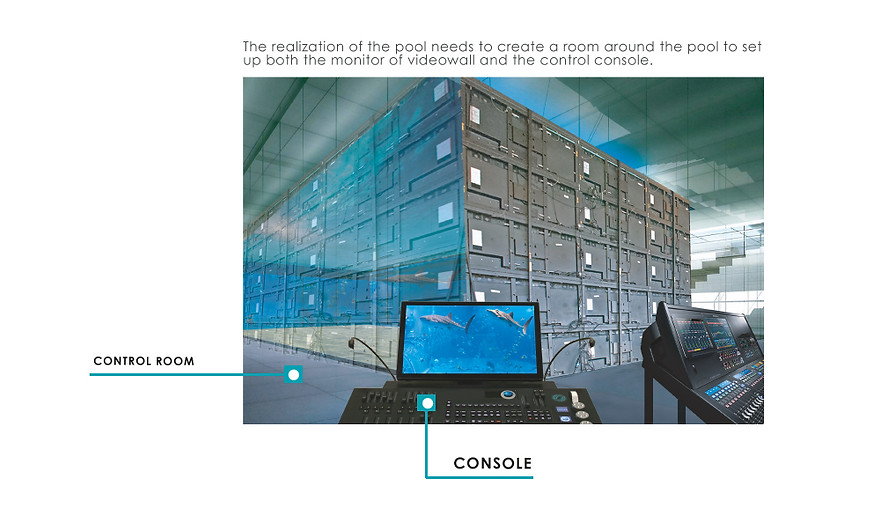 Aqua 360 Hitachi aqua tech engineering project grafico