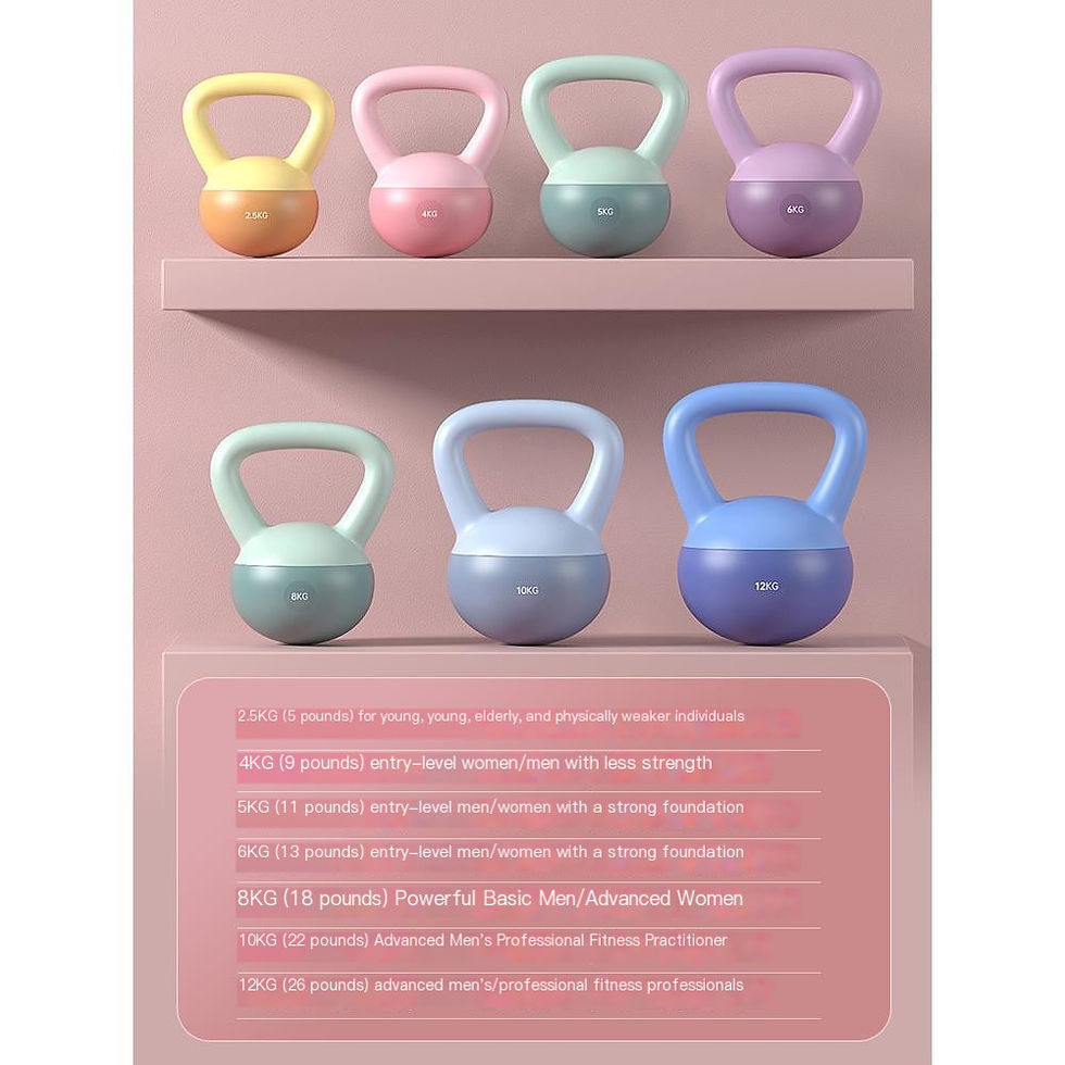 Thumbnail: Kettlebell and Dumbbell Set for Home Fitness